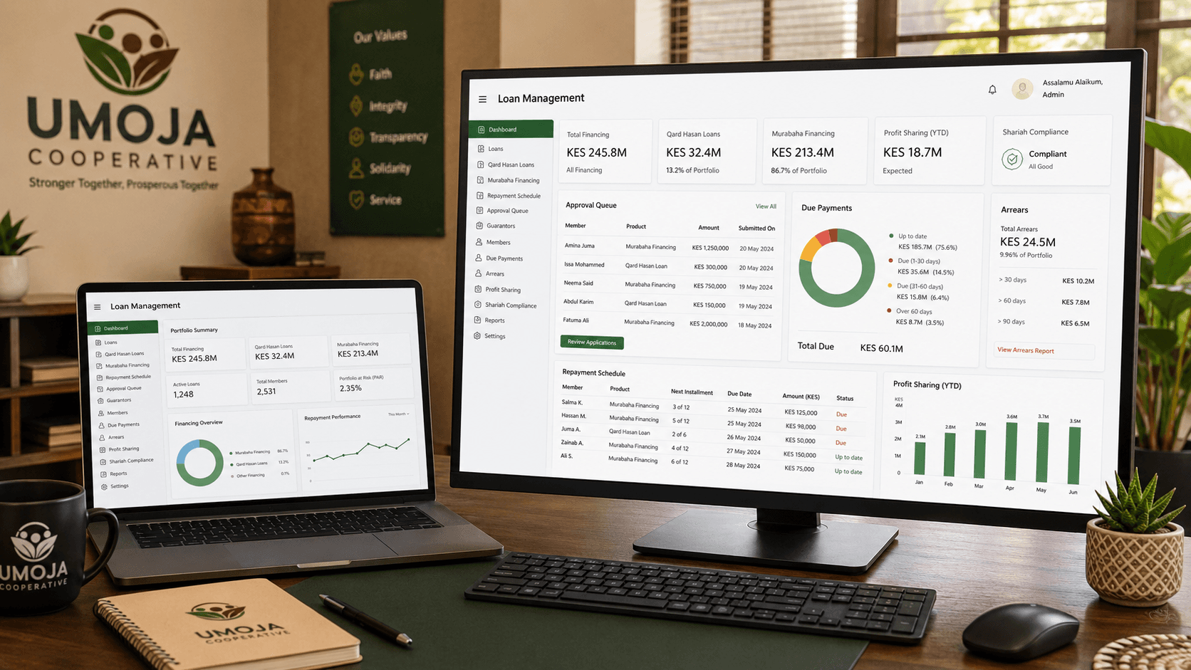 Cooperative loan pipeline and approval dashboard screens