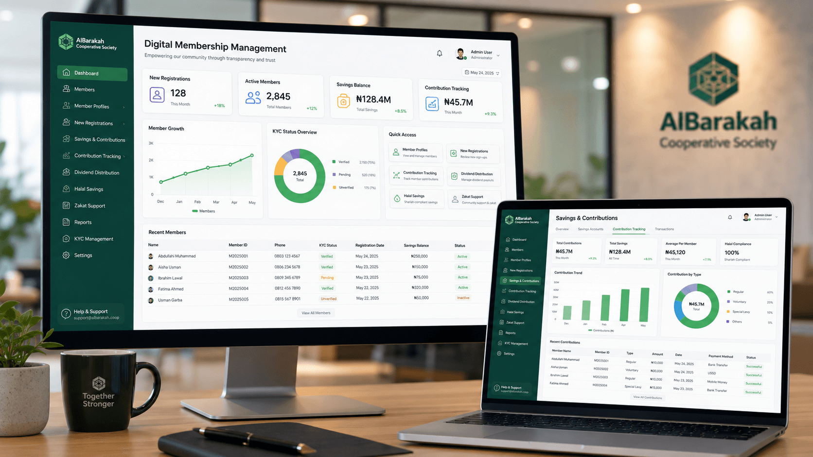 Cooperative management dashboard showing member records and balances