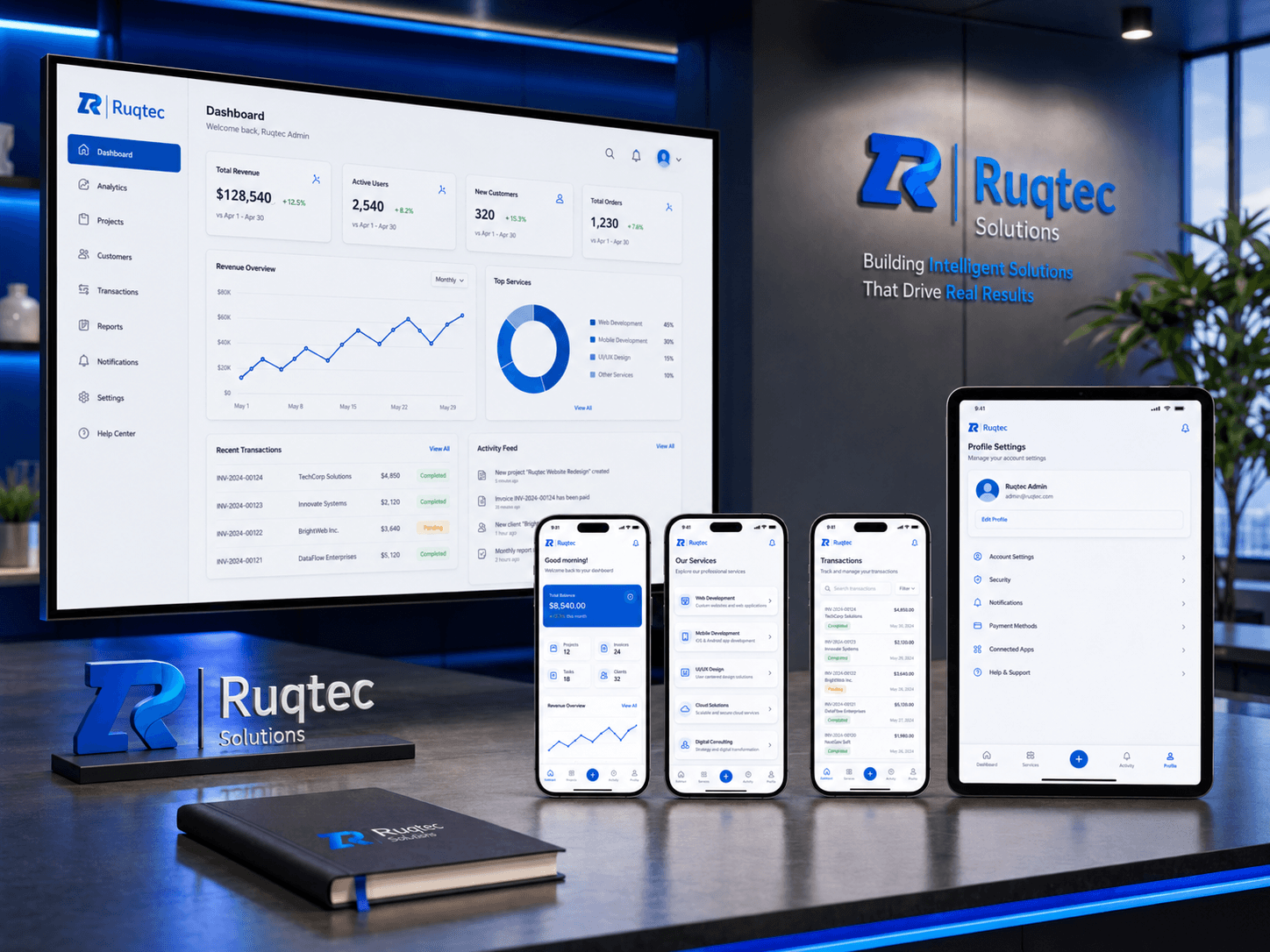 Mobile application analytics dashboard displayed beside a desktop monitor